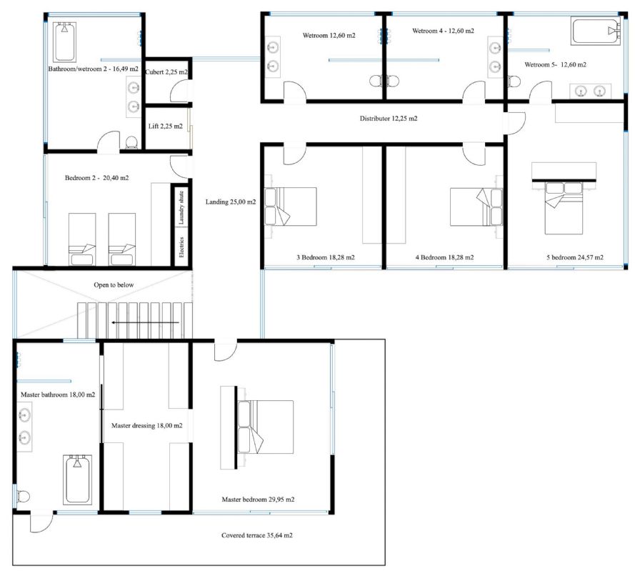 SuCasa24 - Your international Property Portal